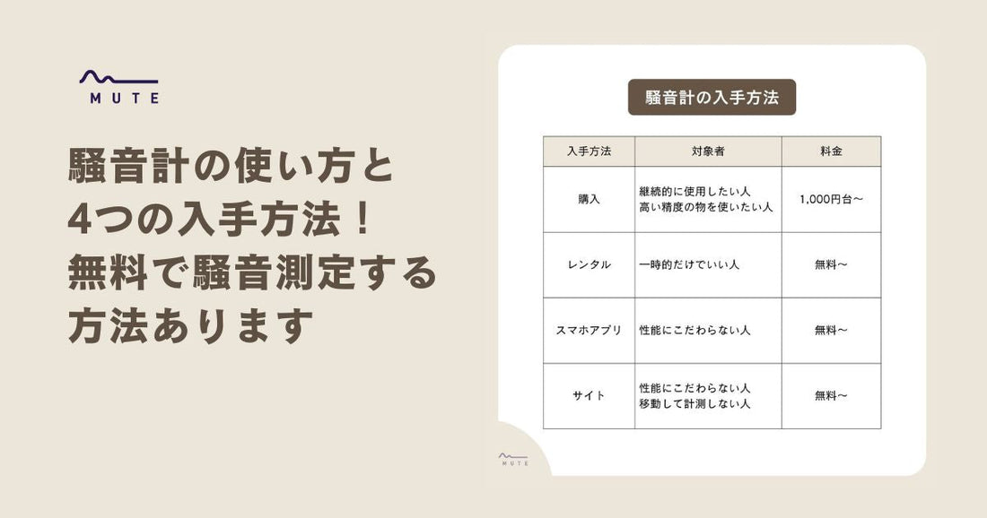 騒音計の使い方と4つの入手方法!無料で騒音測定する方法あります