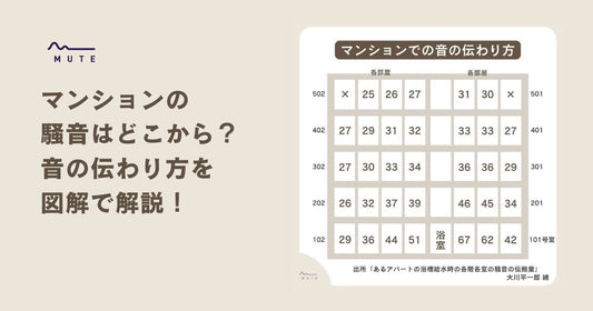 マンションの騒音はどこから?音の伝わり方を図解で解説!