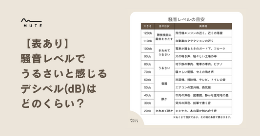 【表あり】騒音レベルでうるさいと感じるデシベル(dB)はどのくらい?