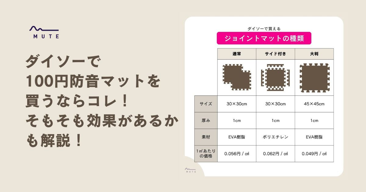 ダイソーで100円防音マットを買うならコレ！そもそも効果があるかも解説！ – MUTE：防音専科