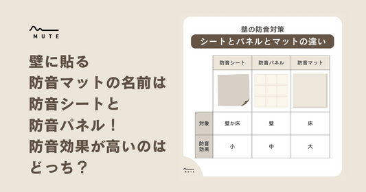 壁に貼る防音マットの名前は防音シートと防音パネル！防音効果が高いのはどっち？