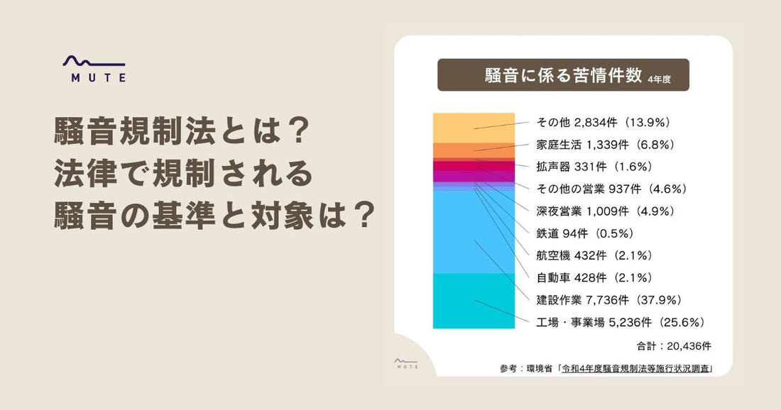 騒音規制法とは？法律で規制される騒音の基準と対象は？