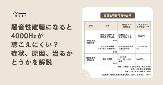 騒音性難聴になると4000Hzが聴こえにくい？症状、原因、治るかどうかを解説