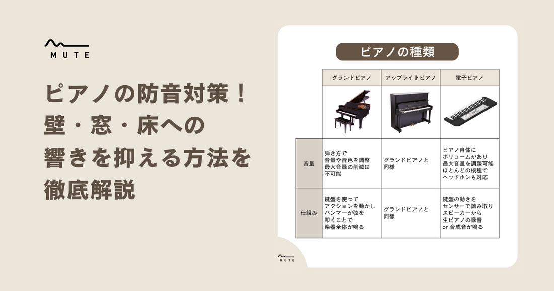 ピアノの騒音！防音室がない場合の対処法
