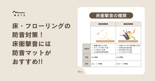 賃貸の床の防音対策3選！安くて防音効果が最強なのは何？
