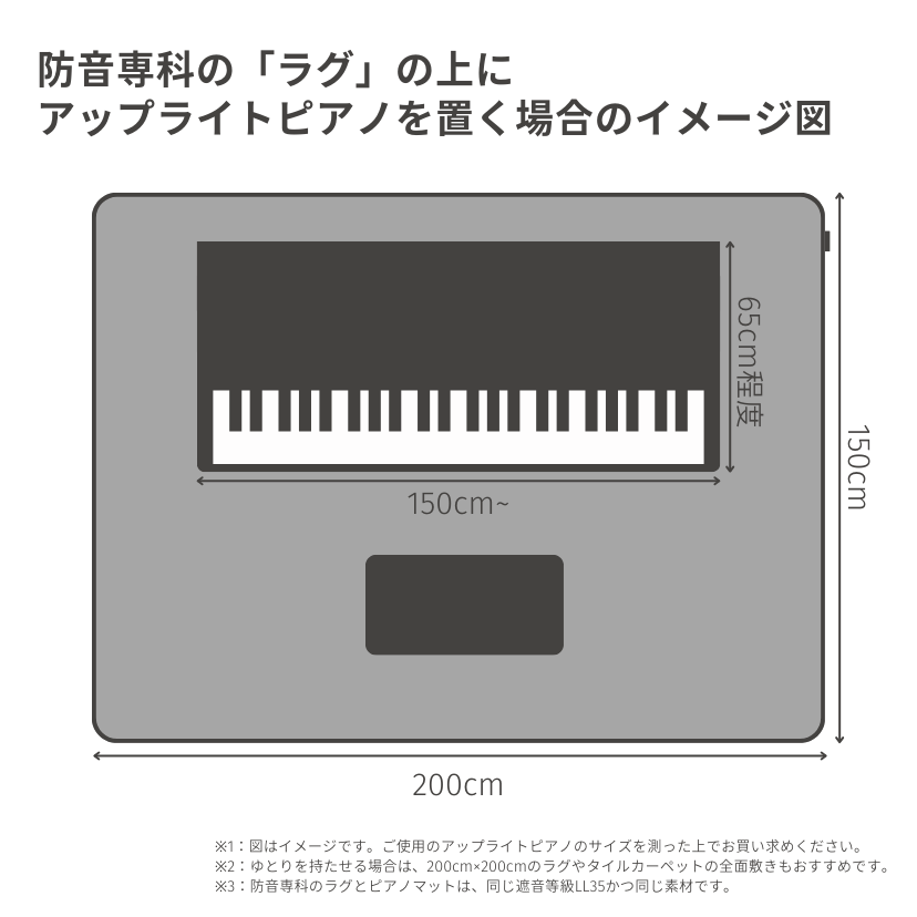防音専科 ピアノ用マット – MUTE：防音専科